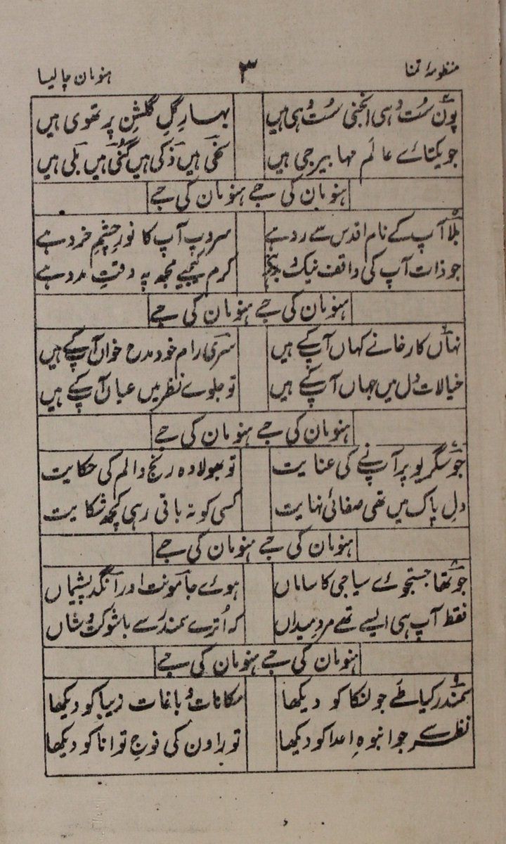 Hanuman Chalisa in Urdu Lyrics